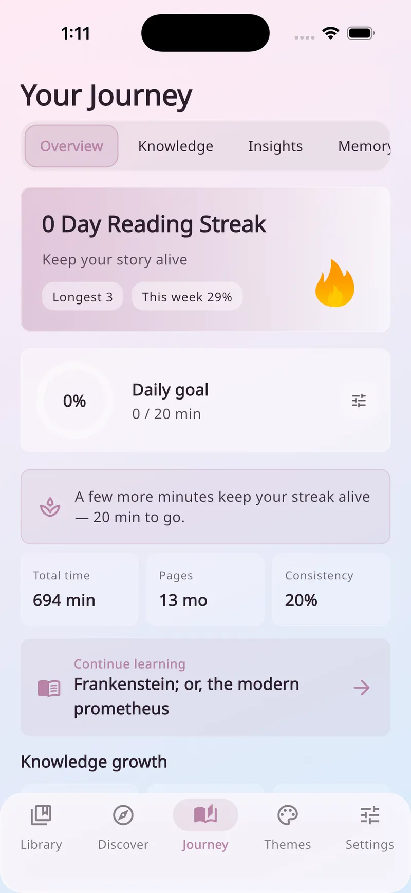 Journey Dashboard preview